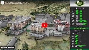 buildout video featured image