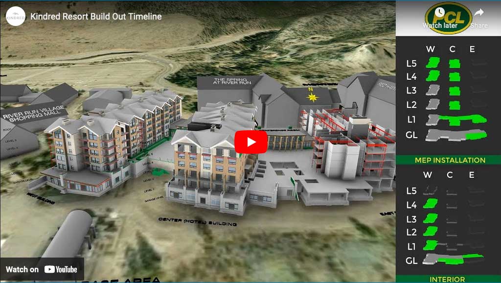 buildout video featured image