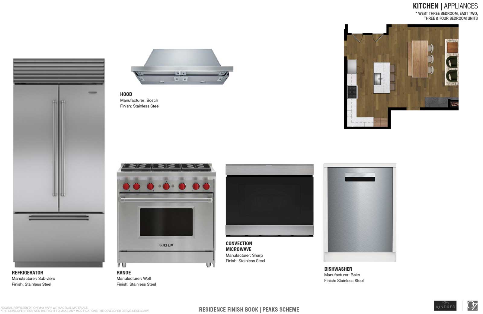 Kindred Residence Peaks Finish Package Web 10