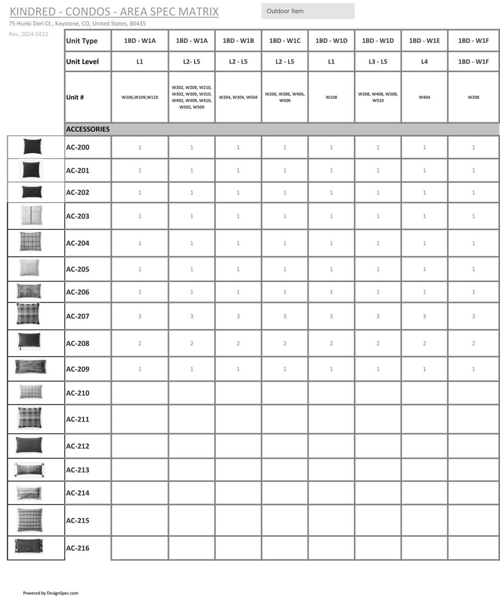 Furniture Package 1BD 19