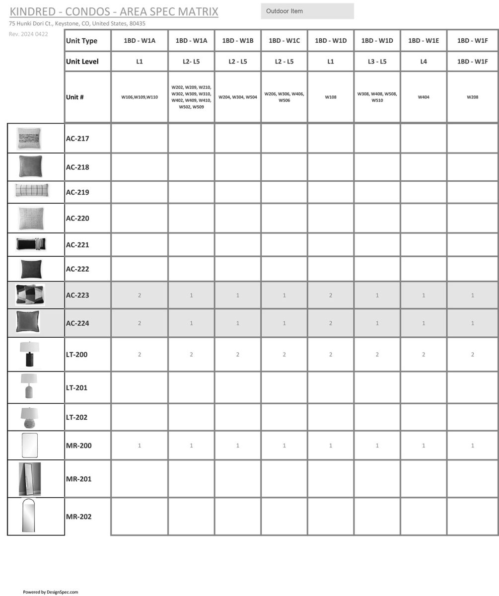 Furniture Package 1BD 20