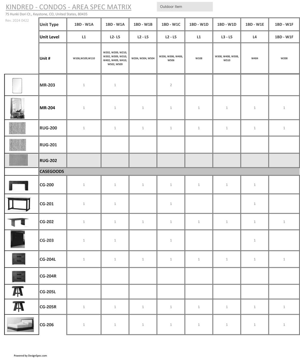 Furniture Package 1BD 21