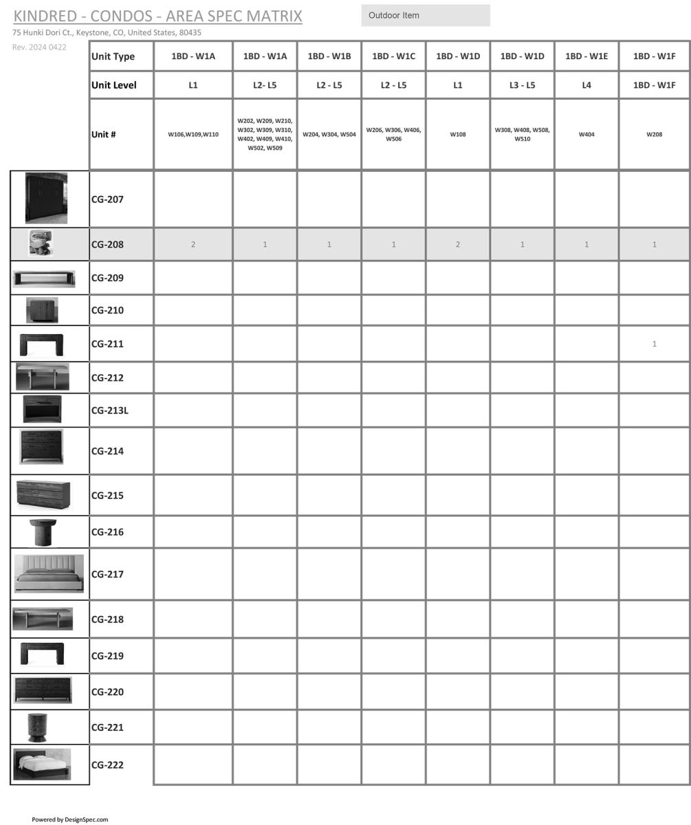 Furniture Package 1BD 22
