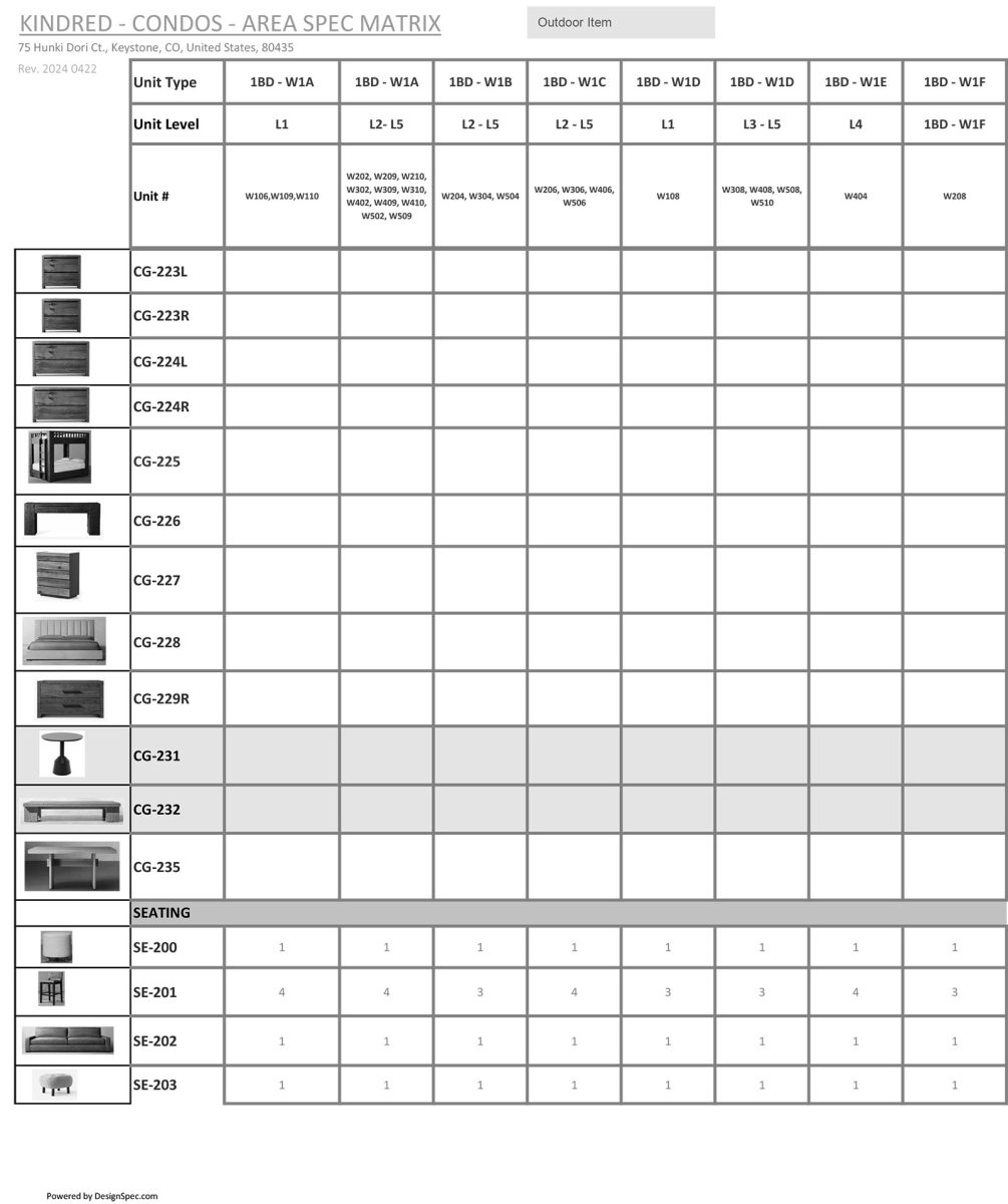 Furniture Package 1BD 23