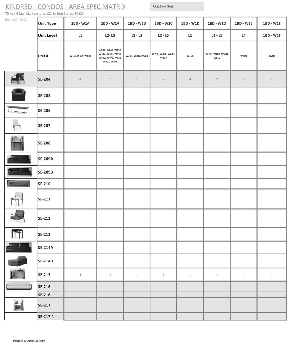 Furniture Package 1BD 24