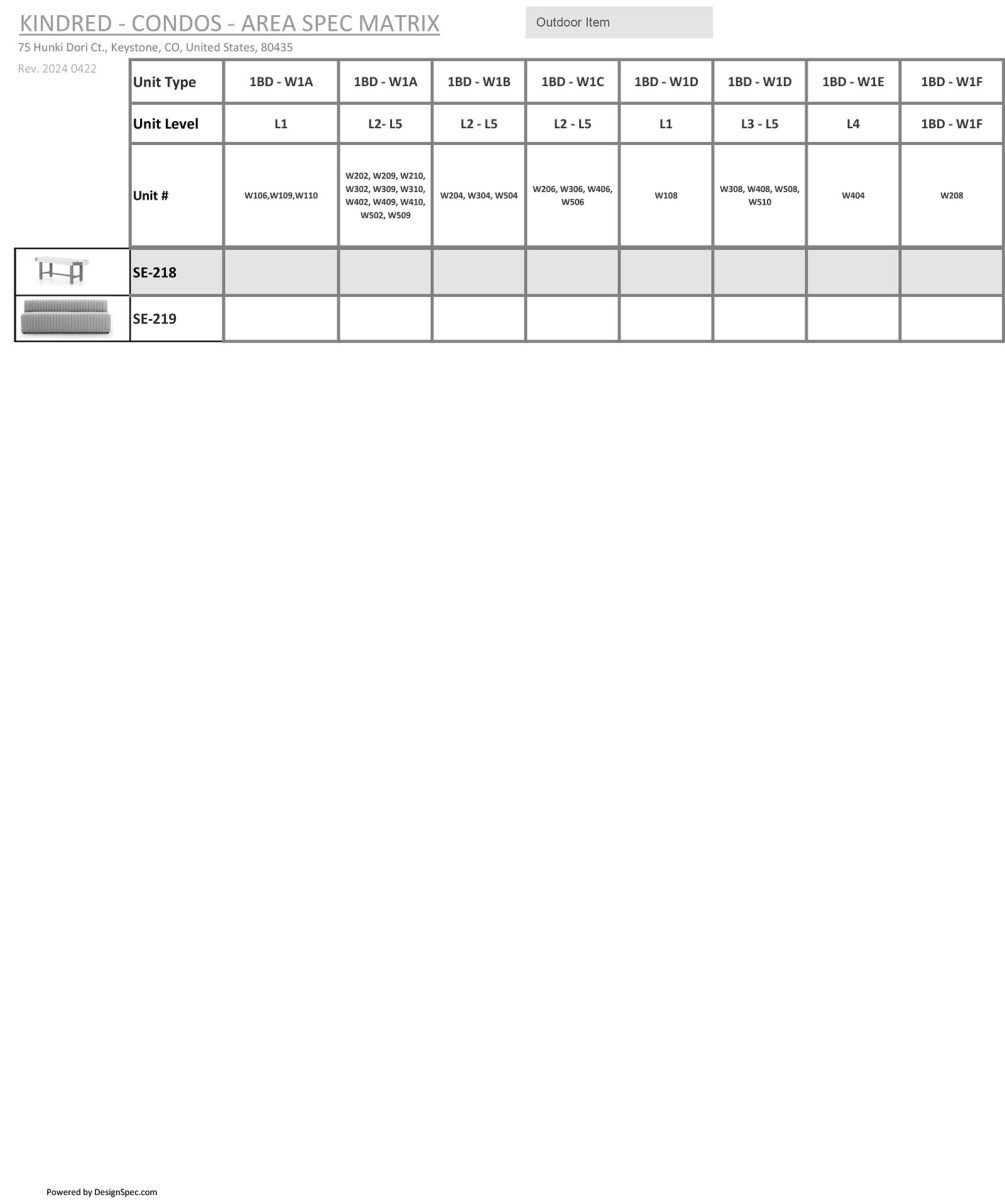 Furniture Package 1BD 25