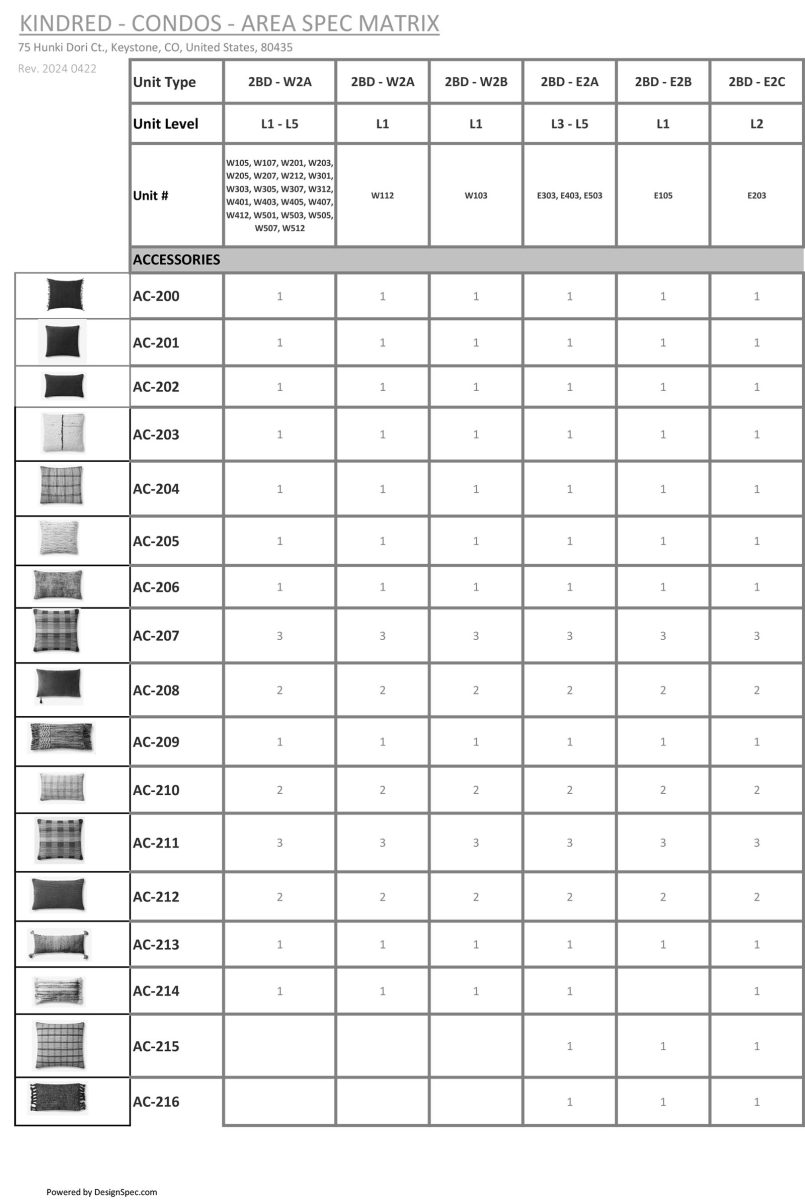Furniture Package 2BD 22
