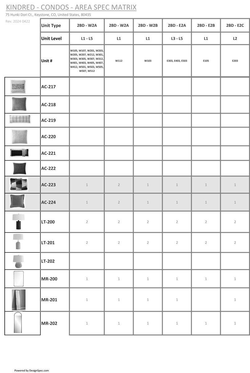 Furniture Package 2BD 23