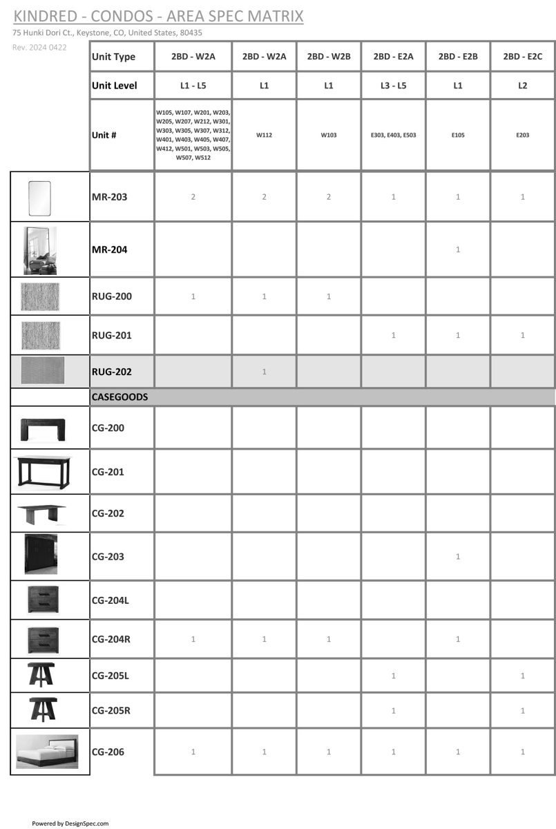 Furniture Package 2BD 24