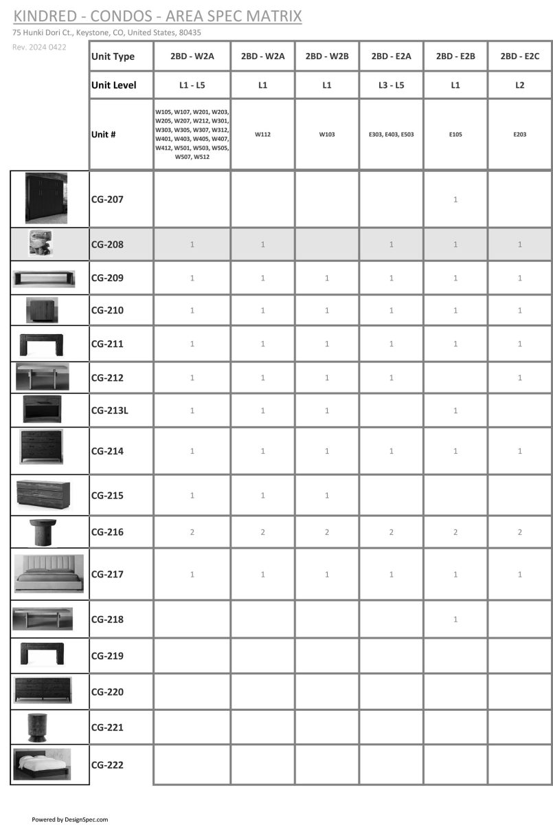 Furniture Package 2BD 25