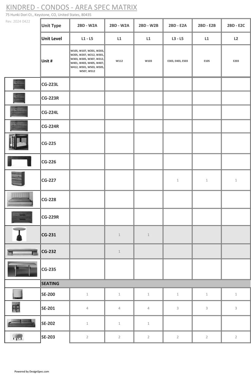 Furniture Package 2BD 26
