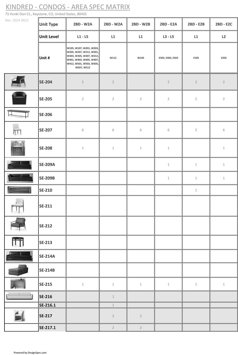Furniture Package 2BD 27