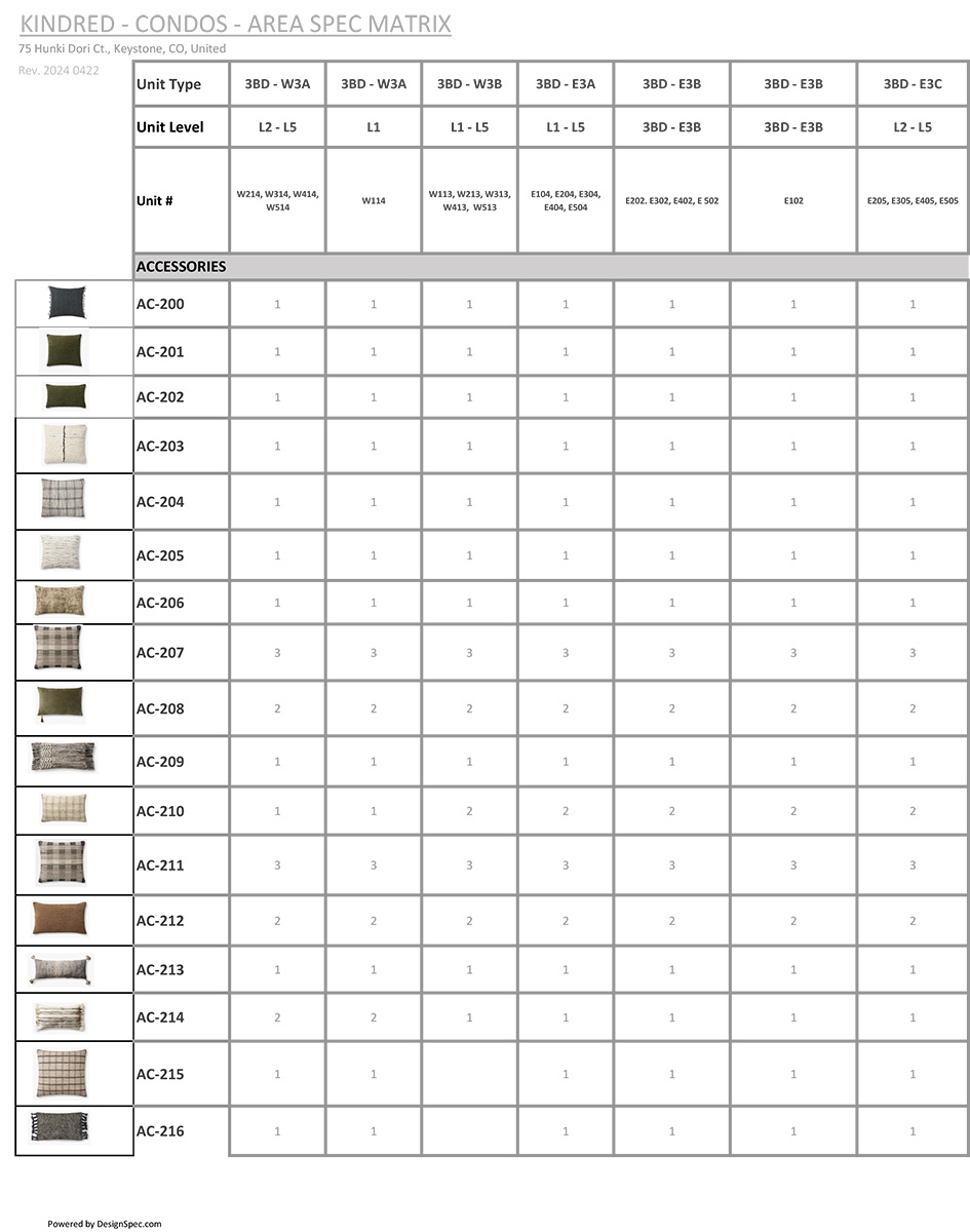 Furniture Package 3BD 26