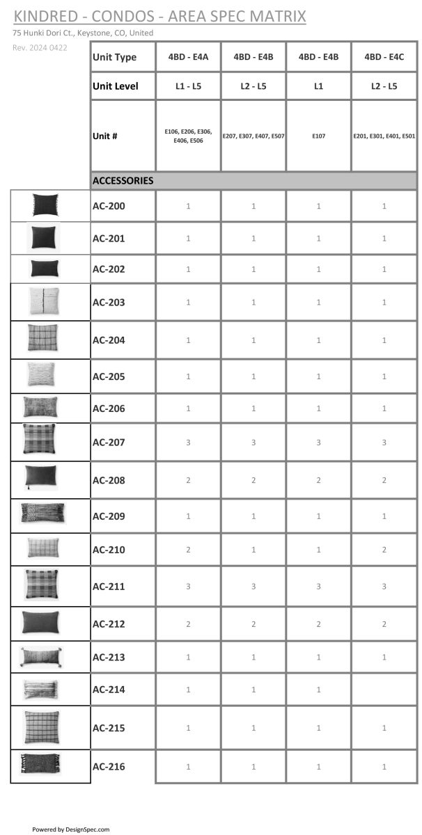 Furniture Package 4BD 20