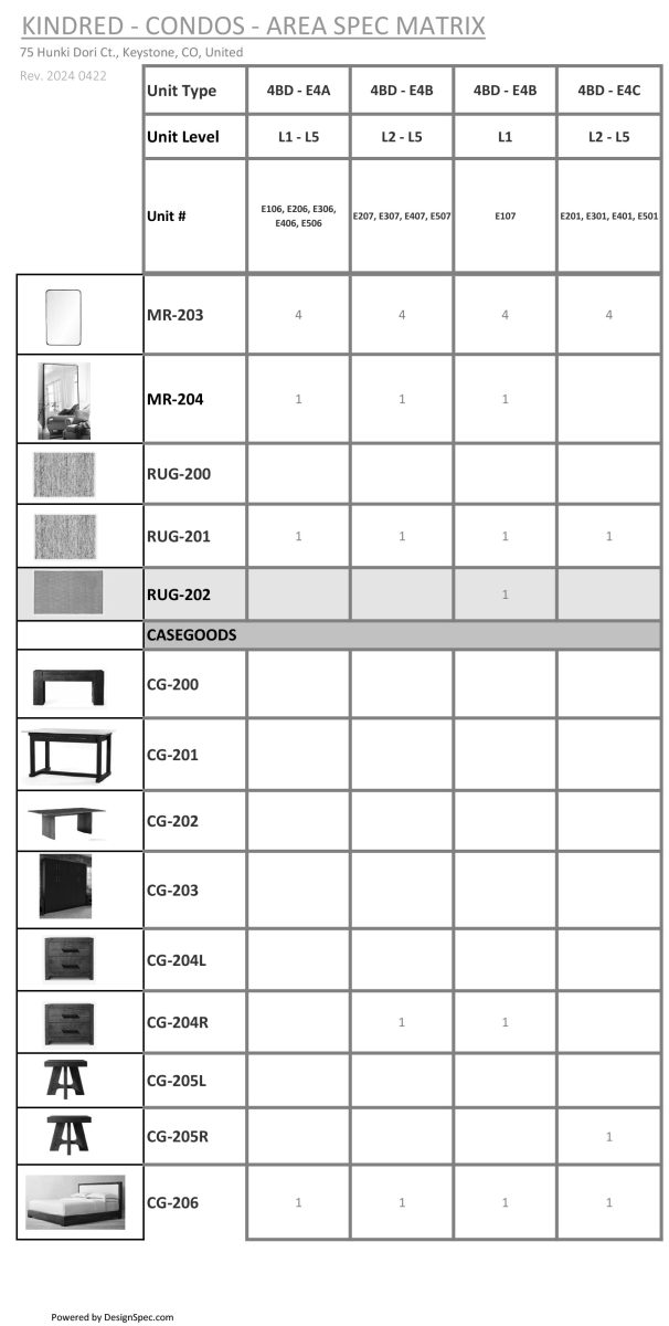 Furniture Package 4BD 22