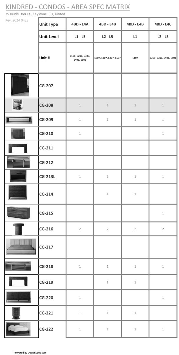 Furniture Package 4BD 23