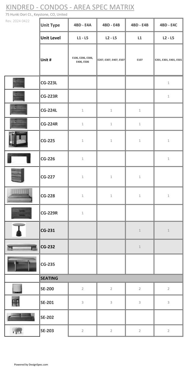 Furniture Package 4BD 24